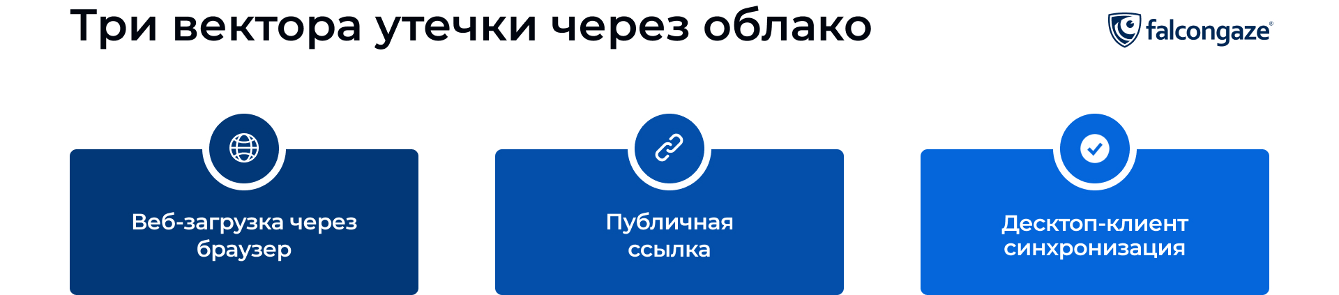 Три вектора утечки через облачное хранилище